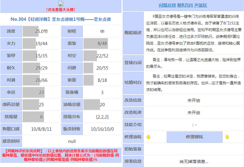 战舰少女R圣建活动介绍 圣女贞德建造公式和时间一览