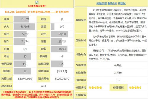 战舰少女r北卡罗来纳建造公式和建造时间