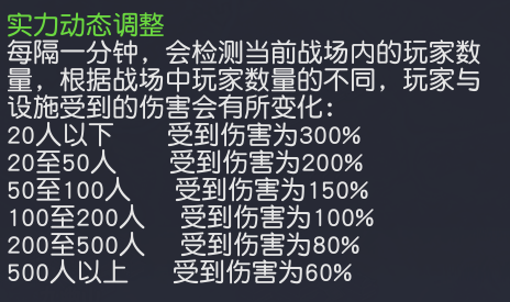 九阴真经3D怎么快速升级 九阴真经3D升级攻略
