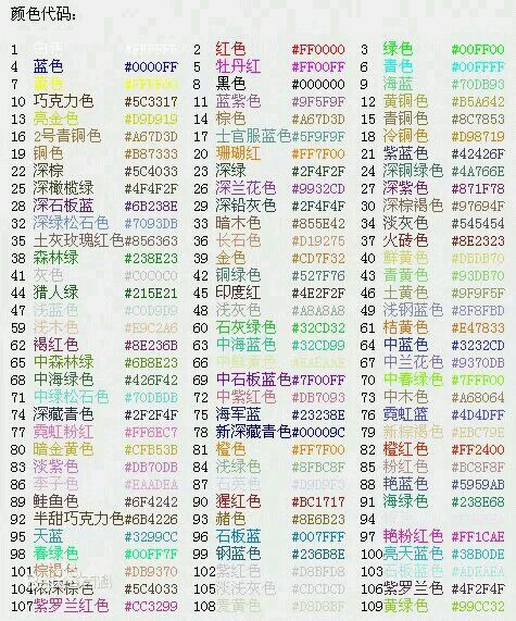 球球大作战名字颜色代码大全 球球大作战名字颜色怎么弄视频
