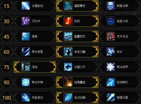 魔兽世界 7.0法师神器怎么加点 wow法师神器加点推荐