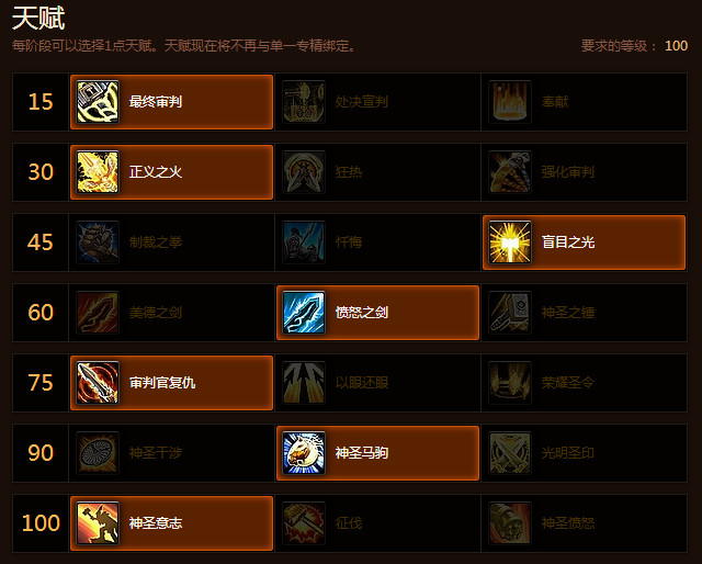 魔兽世界7.0惩戒骑天赋怎么点 魔兽世界7.0惩戒骑天赋加点选择