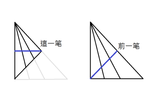 网友为小学数学竞赛题吵翻天：到底有几个三角形？