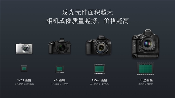 小米5s好用吗 小米5s配置参数介绍
