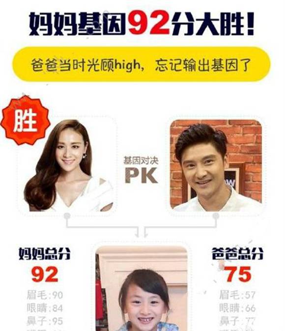 叶一茜微博上的基因对决pk是用的什么软件?叶一茜儿女基因软件介绍