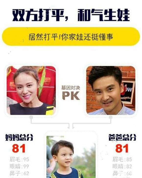 叶一茜微博上的基因对决pk是用的什么软件？叶一茜儿女基因软件介绍