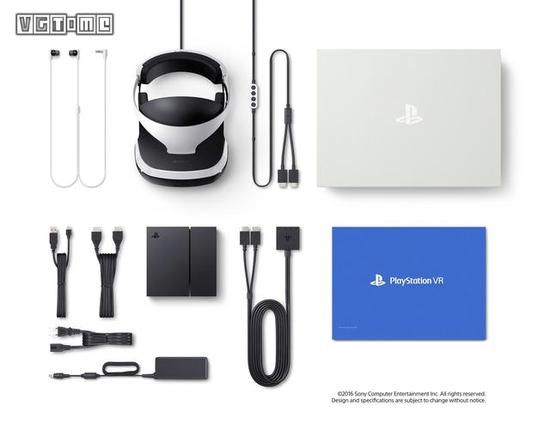 关于PlayStation VR你需要知道的一切