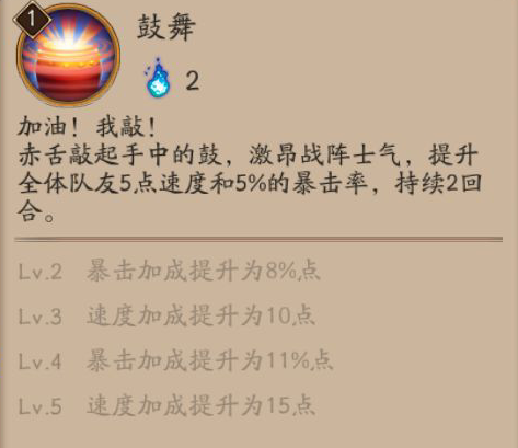 阴阳师赤舌御魂搭配攻略 赤舌技能培养分析