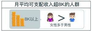 黄金单身新定义是什么 黄金单身族新定义标准是什么