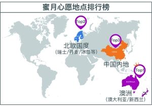 黄金单身新定义是什么 黄金单身族新定义标准是什么