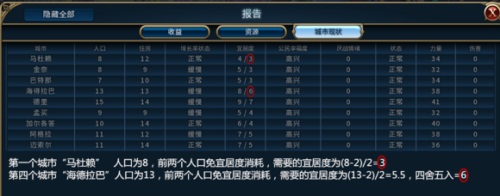 文明6宜居度怎么提升 文明6怎么增加宜居度