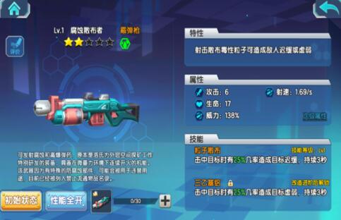 少女咖啡枪PVP竞技进阶技巧 PVP套路攻略详解