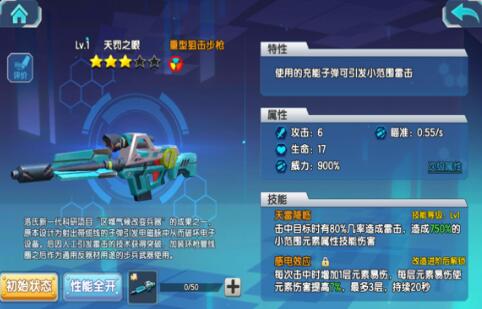 少女咖啡枪PVP竞技进阶技巧 PVP套路攻略详解
