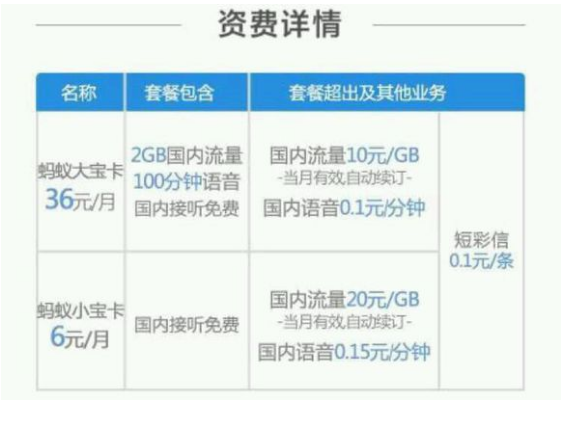 蚂蚁大宝卡 蚂蚁大宝卡