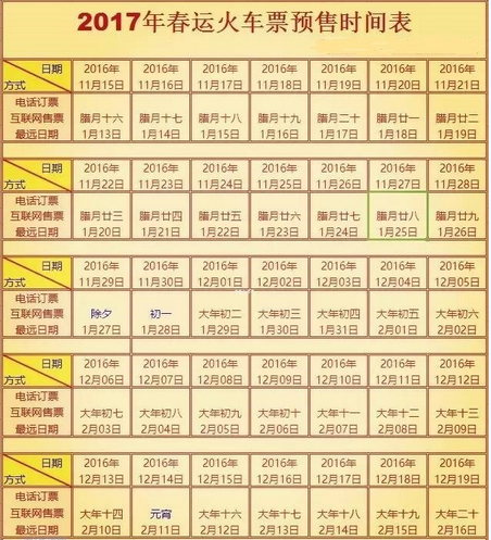 2017春运火车票预售期时间表 2017春运火车票预售期时间表