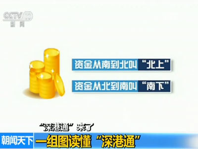 深港通什么时候开通 深港通究竟是什么