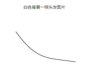 微信你的头发掉了是什么梗 微信你的头发掉了是怎么回事
