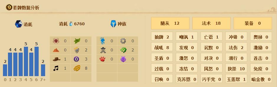 炉石传说国服登顶 平民版青玉德卡组分享