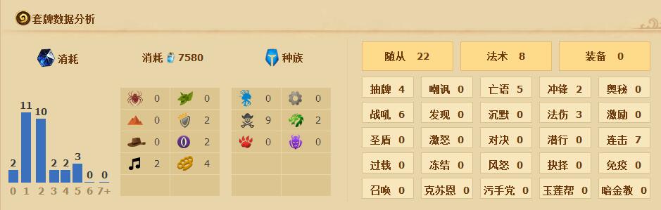 大神分析 炉石传说新版海盗贼大型攻略