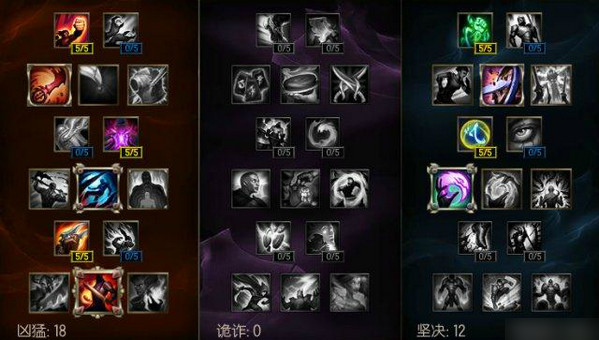 lol新英雄卡米尔怎么玩 lol新英雄卡米尔天赋符文出装攻略