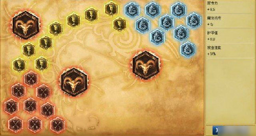 lol新英雄卡米尔怎么玩 lol新英雄卡米尔天赋符文出装攻略