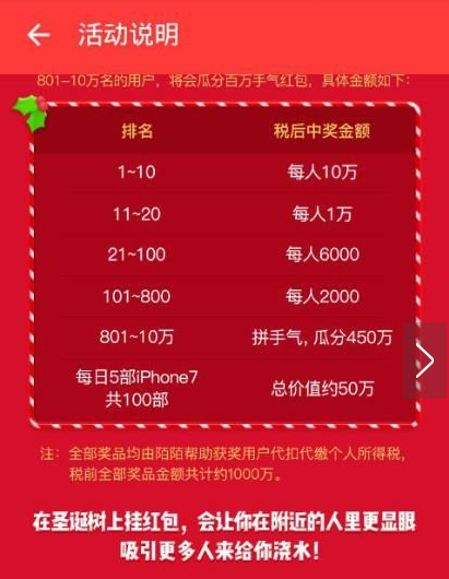 陌陌圣诞树怎么浇水 陌陌圣诞树怎么抽奖活动攻略