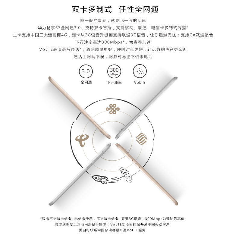 华为畅享6S怎么样  华为畅享6S参数配置