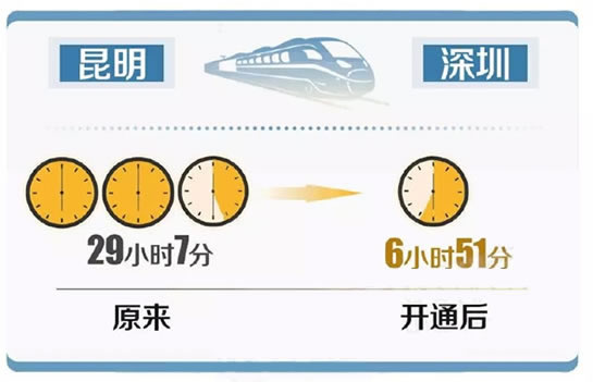 沪昆高铁怎么买票 沪昆高铁怎么坐车全教程