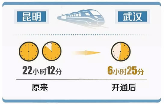 沪昆高铁怎么买票 沪昆高铁怎么坐车全教程