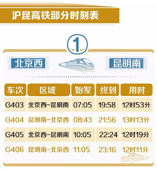 沪昆高铁怎么买票 沪昆高铁怎么坐车全教程