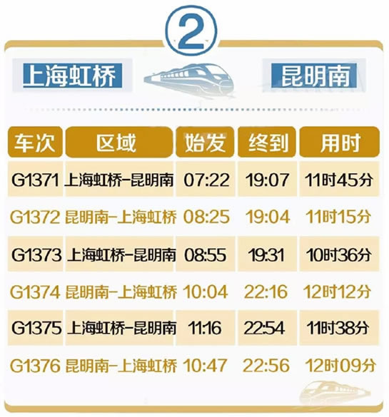 沪昆高铁怎么买票 沪昆高铁怎么坐车全教程