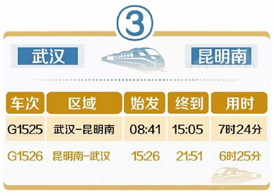 沪昆高铁怎么买票 沪昆高铁怎么坐车全教程
