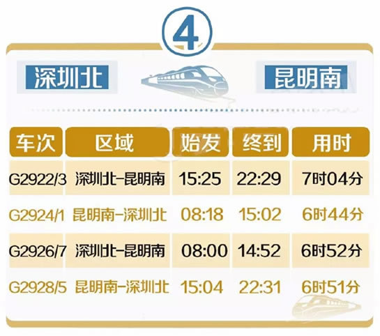 沪昆高铁怎么买票 沪昆高铁怎么坐车全教程