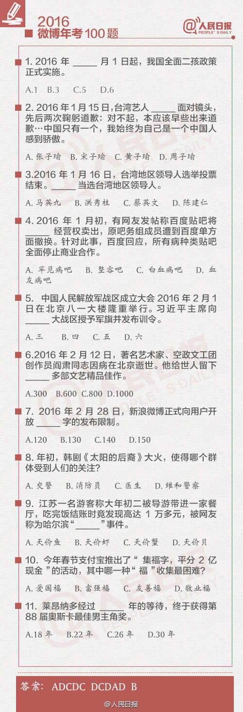 2016微博年考100题答案详解 2016微博年考100题答题答案地址