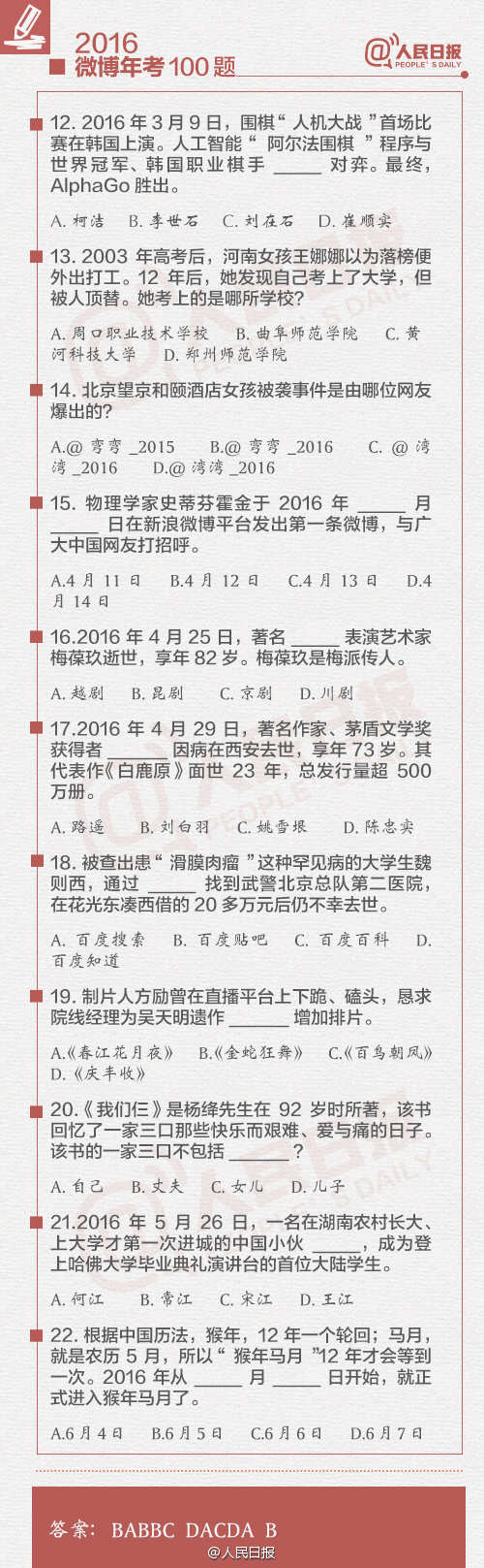 2016微博年考100题答案详解 2016微博年考100题答题答案地址