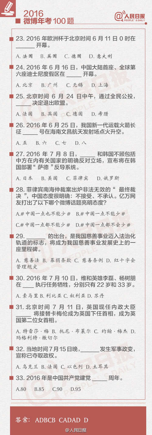 2016微博年考100题答案详解 2016微博年考100题答题答案地址