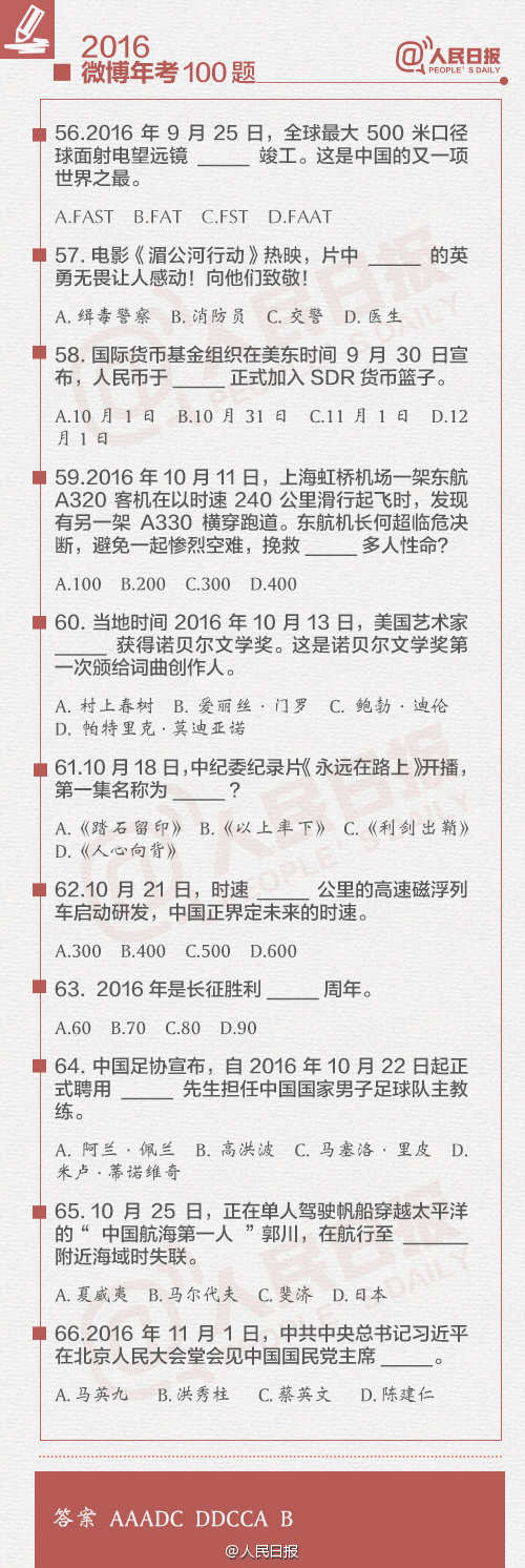 2016微博年考100题答案详解 2016微博年考100题答题答案地址