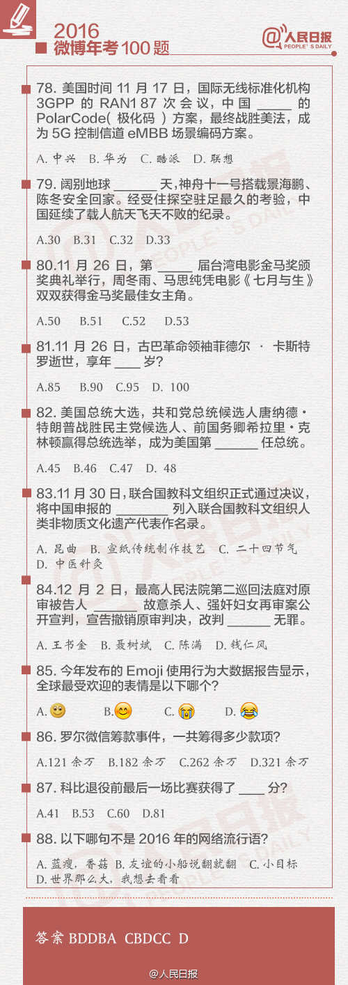 2016微博年考100题答案详解 2016微博年考100题答题答案地址