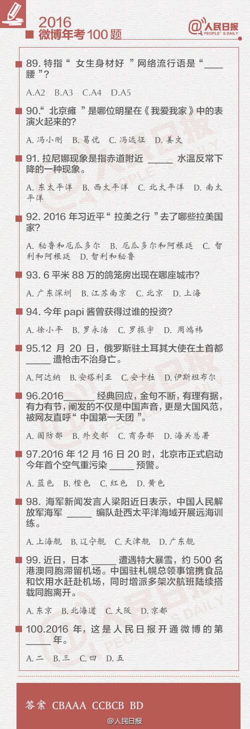 2016微博年考100题答案详解 2016微博年考100题答题答案地址