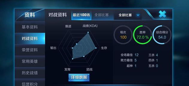 王者荣耀杨幂在哪个区,杨幂王者荣耀id,杨幂王者荣耀账号