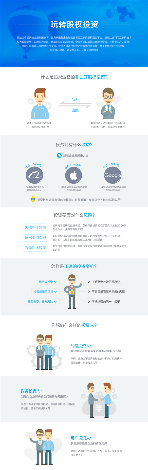 蚂蚁达客是什么  蚂蚁达客靠不靠谱