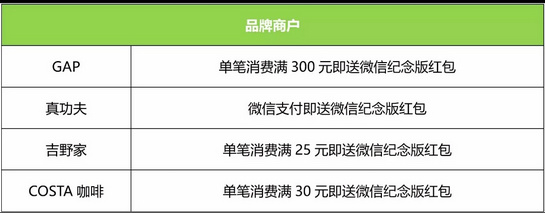  微信红包京绣纪念版活动怎么参与 微信如何获得京绣红包