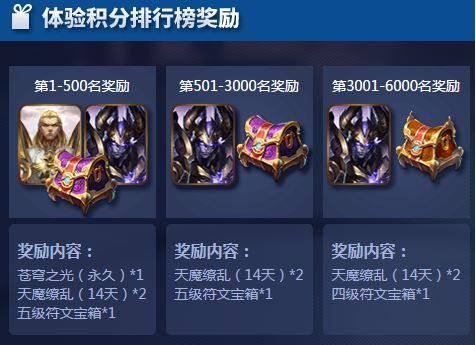 王者荣耀吕布皮肤天魔缭乱什么时候出 怎么领