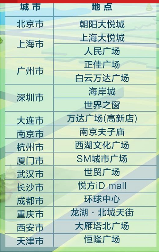 QQ2.5亿现金红包怎么抢,QQ425万大额红包在哪领取