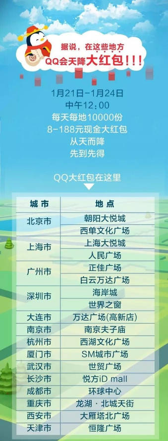 QQAR红包在哪里设置 QQAR红包虚拟定位怎么设置
