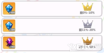 《崩坏学园2》3.8版本新玩法永眠的噩梦玩法详解