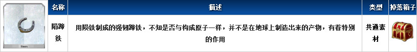 fgo陨蹄铁在哪刷 陨蹄铁哪里刷