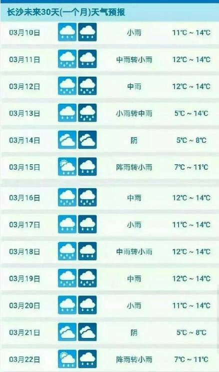 萧敬腾为什么叫雨神 萧敬腾雨神是巧合吗?