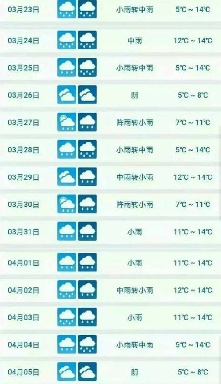 萧敬腾为什么叫雨神 萧敬腾雨神是巧合吗?