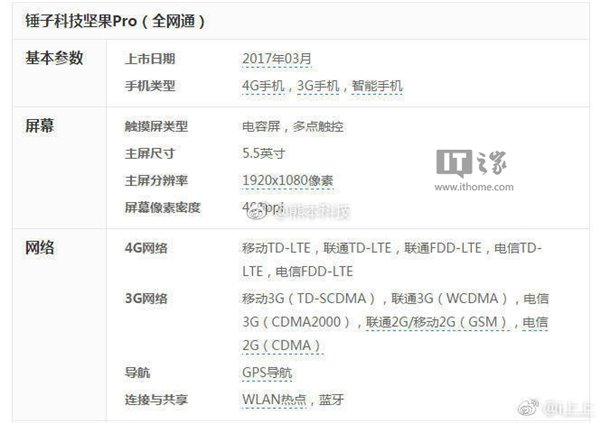 锤子坚果Pro真机渲染图/配置齐曝光:双面玻璃+骁龙626